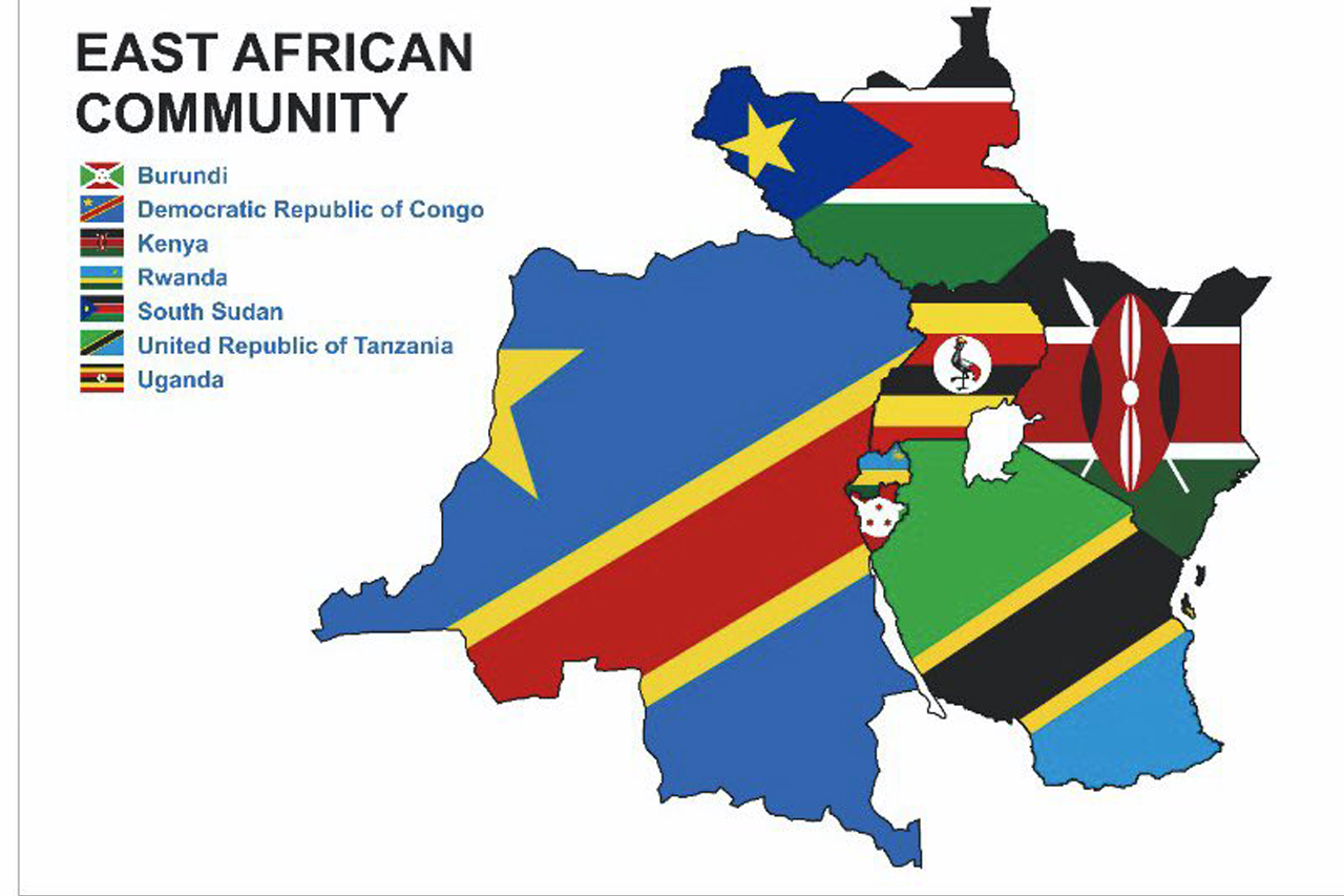 About East African countries and their capitals